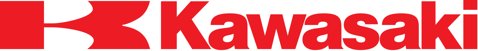 Kawasaki motologo